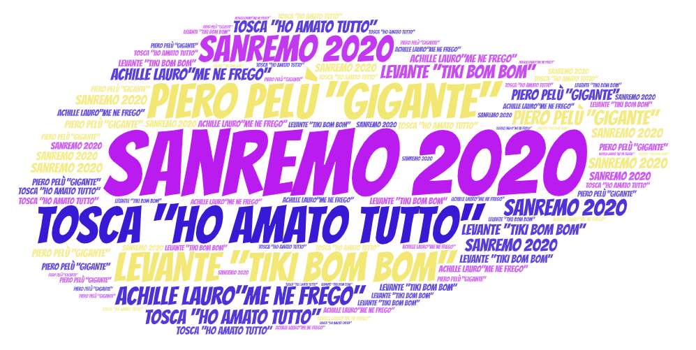 Festival Sanremo 2020