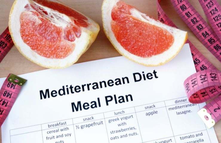 schema alimentare della dieta mediterranea e arance